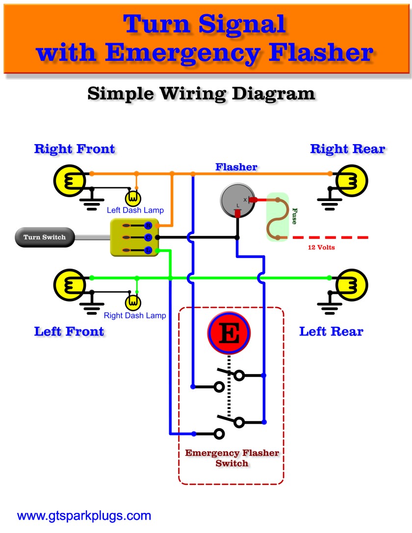 Emergency Flasher Wiring