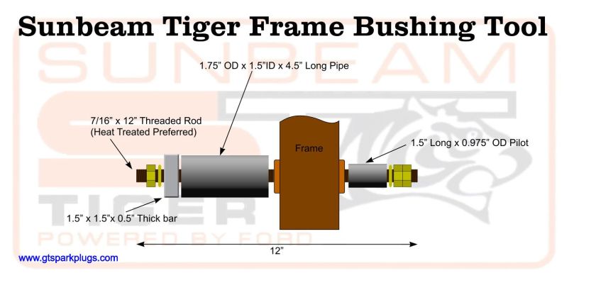 Sunbeam Bushing Tool