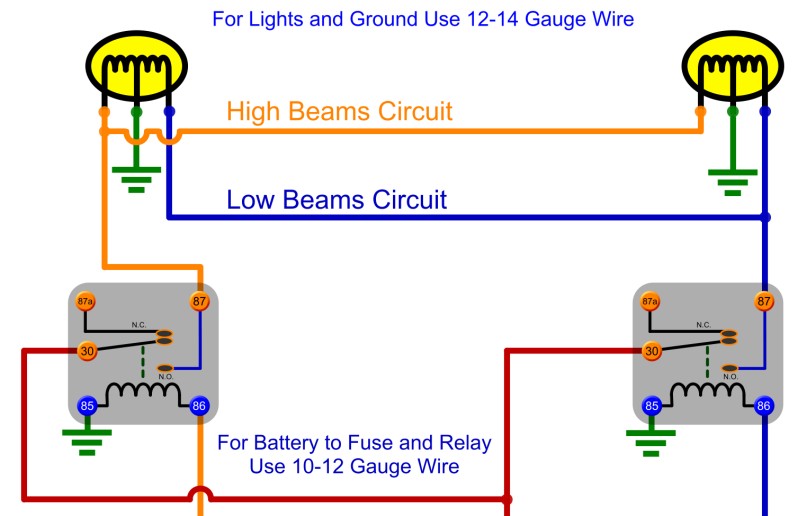 Headlight Relay Conversion