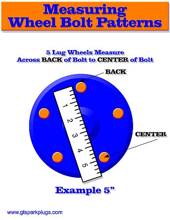 How to Measure Bolt Pattern on Wheels 5 Lug