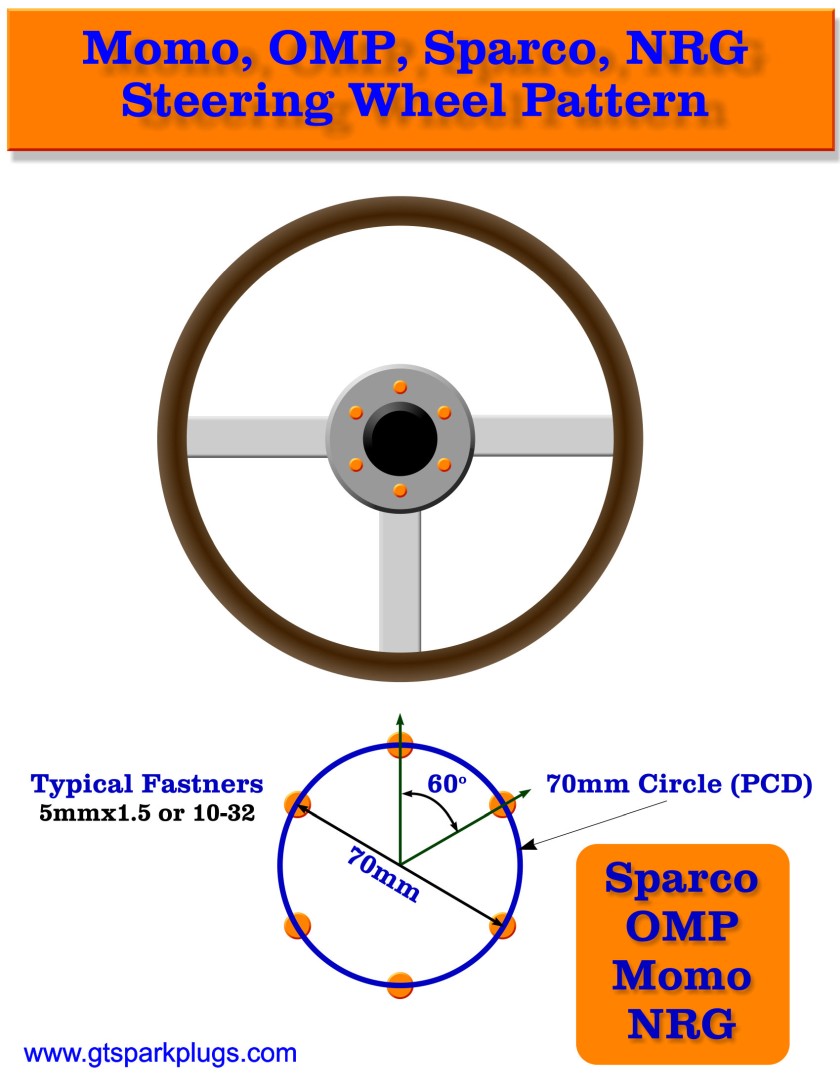 Momo Adapter Bolt Pattern