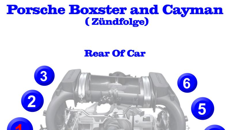 Porsche Boxster and Cayman Firing Order